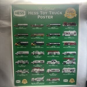 Hess 1964-2000 Millennium Edition Poster24x30